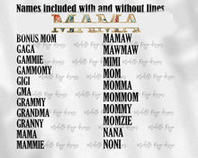 Load image into Gallery viewer, Peach Teal Milky Way Mom and Grandma Names