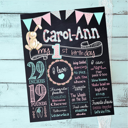 Some Bunny Is One Birthday Chalkboard, Shabby Chic, Bunny First Birthday Chalk Board, Easter, Poster,  Sign, Bunny Milestone digital poster