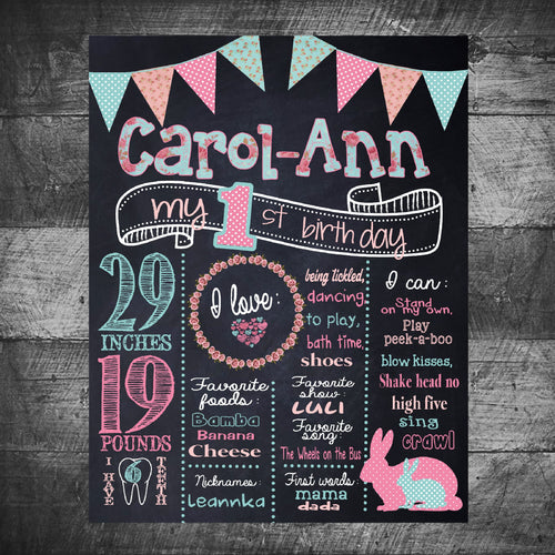 Some Bunny Is One Birthday Chalkboard, Shabby Chic, Bunny First Birthday Chalk Board, Easter, Poster,  Sign Printable Size 16x20 Photo Prop