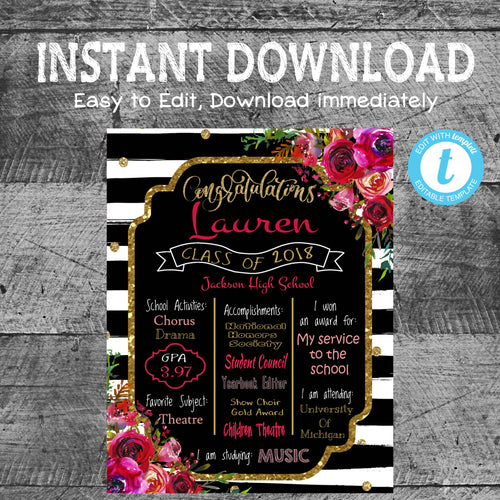 Graduation Chalkboard Sign | Milestone Poster | Floral Grad Party Photo Prop | Edit Yourself | Printable | Instant Download | Class of 2018