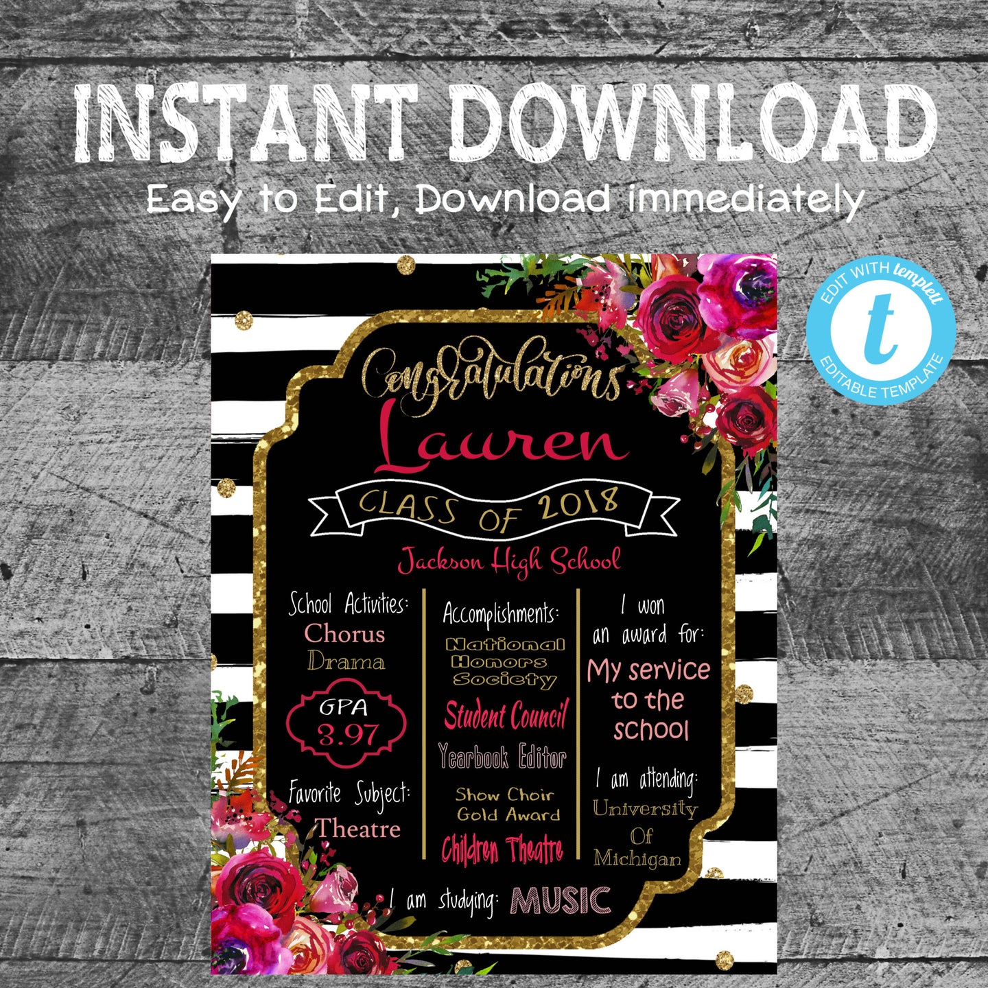 Graduation Chalkboard Sign | Milestone Poster | Floral Grad Party Photo Prop | Edit Yourself | Printable | Instant Download | Class of 2018