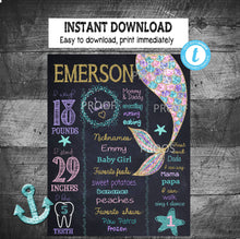 Load image into Gallery viewer, MERMAID Party Chalkboard Birthday Board | Mermaid Birthday | Edit Yourself | Digital Instant Download | Pink Teal Glitter | Milestone
