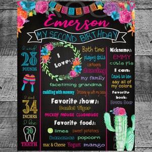 Fiesta Birthday Chalkboard | Fiesta Milestone Poster | Printable | Editable | Instant Download | 11x14 | 16x20 | Cactus | Mexicana