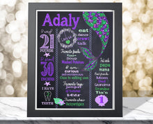 Load image into Gallery viewer, Birthday Chalkboard, Mermaid Birthday Party, Mermaid Birthday Chalkboard, Mermaid Party, Mermaid Party Decorations, Milestone Chalkboard