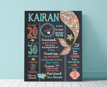 Load image into Gallery viewer, Mermaid Birthday, First Birthday Chalkboard, Birthday Board, Milestone Chalkboard, Mermaid Party, First Birthday Mermaid, Coral