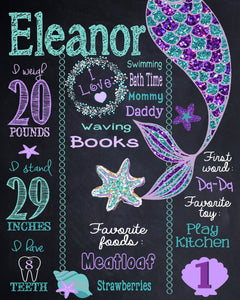 Mermaid Birthday, Birthday Party, Milestone Chalkboard, Mermaid Party, Time Capsule, First Birthday Mermaid, Birthday Invitations, Glitter