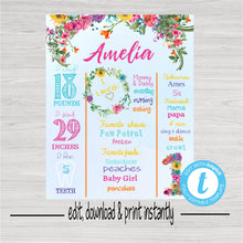 Load image into Gallery viewer, Wild flower Party Chalkboard Birthday Board | flowers Birthday | Edit Yourself | Digital Instant Download | bright colors | Milestone sign