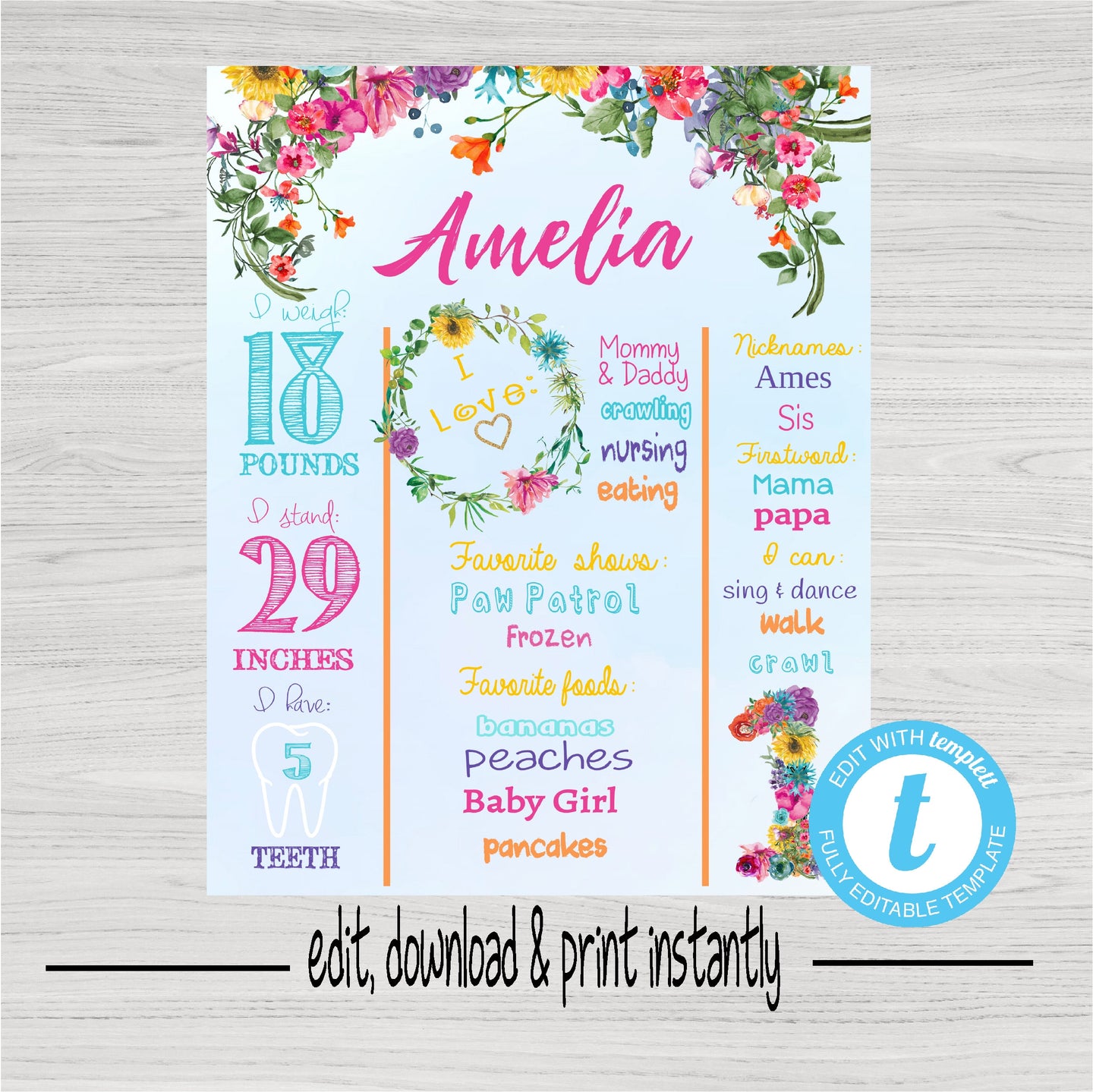 Wild flower Party Chalkboard Birthday Board | flowers Birthday | Edit Yourself | Digital Instant Download | bright colors | Milestone sign