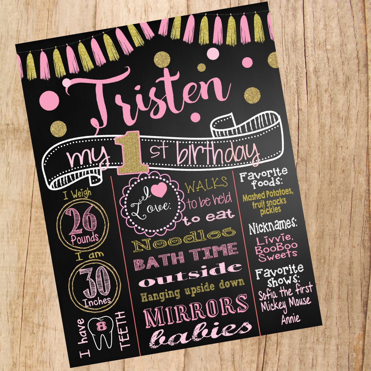 Pink and Gold Tassel Glitter First Birthday Chalkboard Poster | Girl 1st Birthday Chalk Board | Custom Printable | Girl |Glitter  Polka Dots