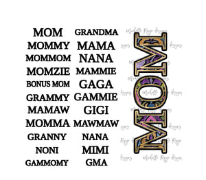 Stained Glass Blank with Mom and Grandmom PNG Overlays