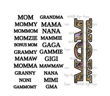 Load image into Gallery viewer, Stained Glass Blank with Split Mom and Grandmom PNG Overlays